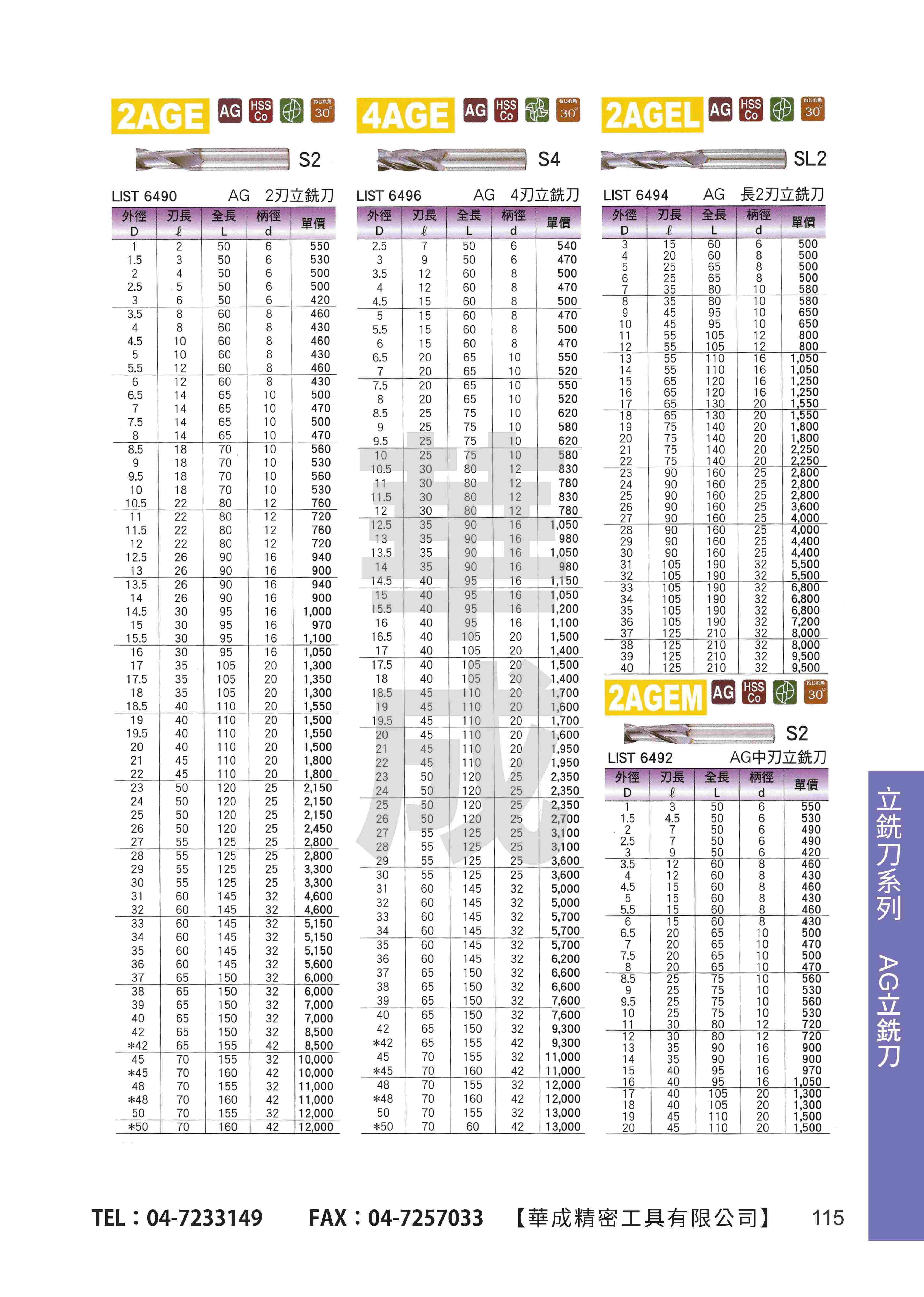 数控铣刀杆型号对照表图片